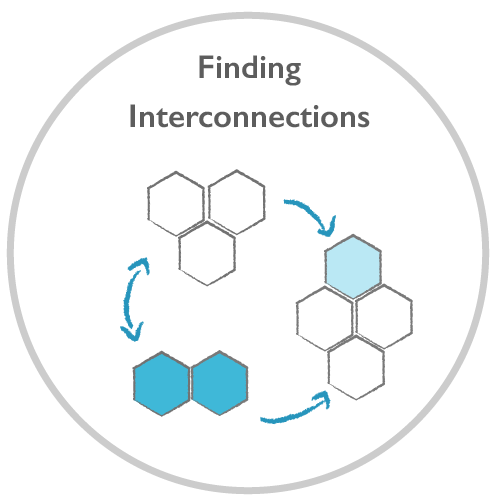 Hexagon Mapping