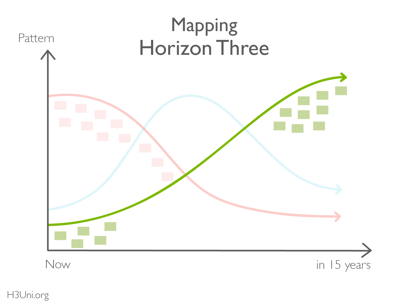 Mapping h
