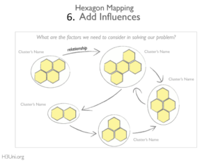 Hex 6 Influences (1)