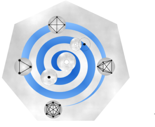 Qualsystems